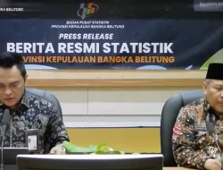 77.710 Orang Babel Tergolong Miskin, Terendah Kelima di Indonesia