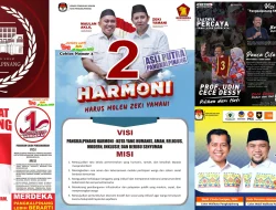 Survei Electa Uniper, 75,14 Persen Pemilih Sudah Yakin Calon yang Dipilih di Pilkada Ulang Pangkalpinang